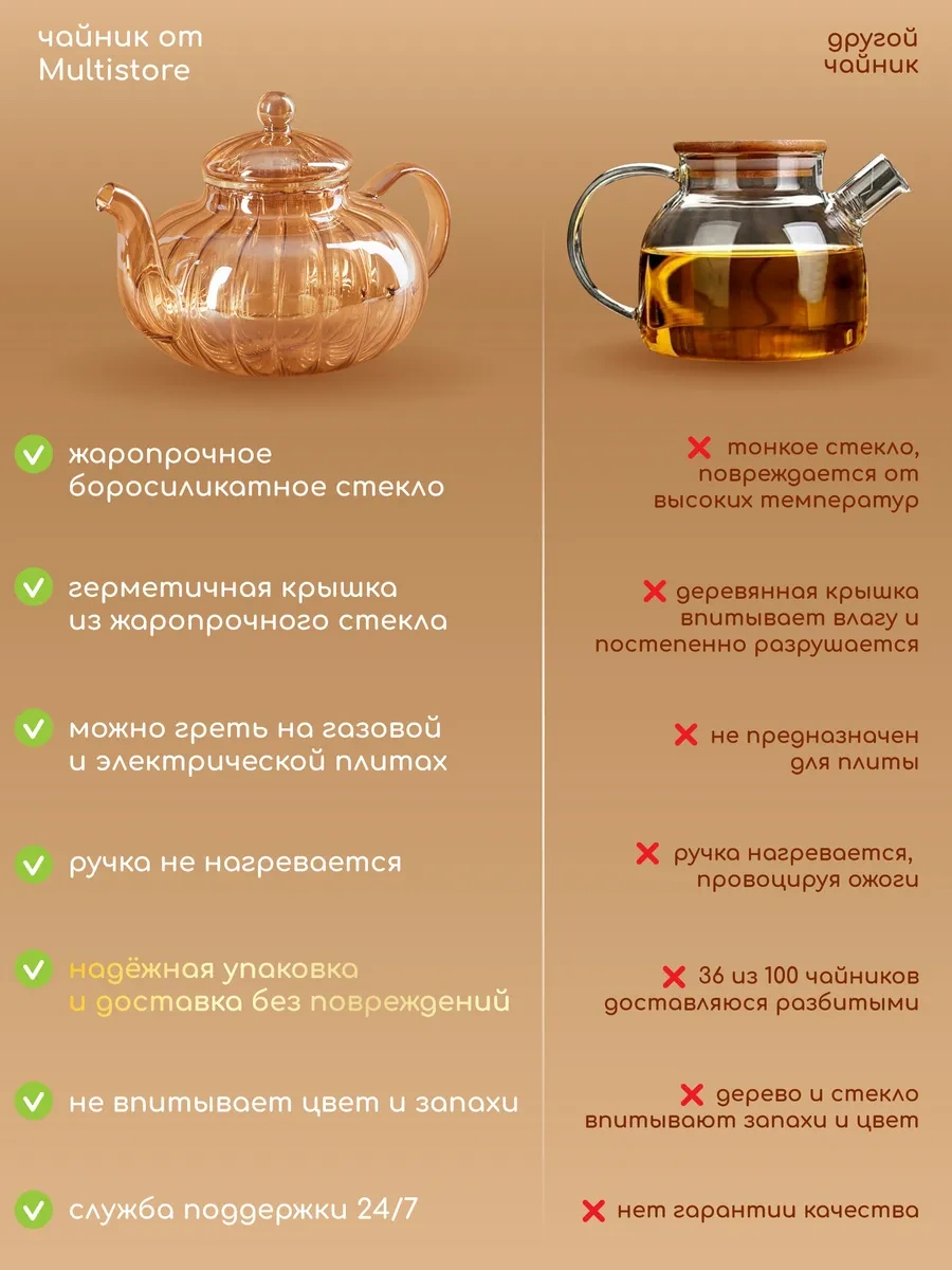 Multıstore Filtreli Cam Demlik 800 Ml 391957976 Altın Rengi