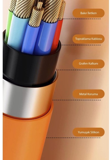 Torima U160 Siyah 3 In 1 USB To Type-C Lightning Micro Uçlu Şarj Data Kablosu