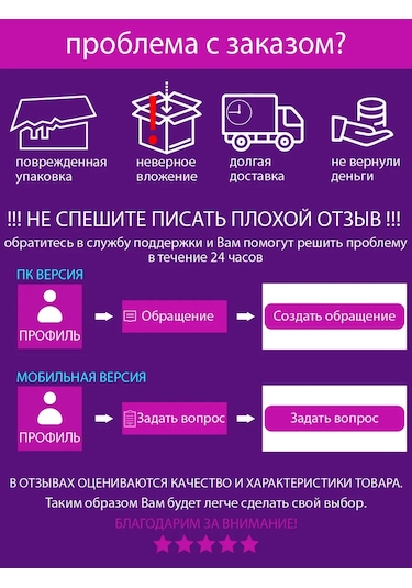 Lifinity Köpekler Ve Kediler İçin Parfüm, 100 Ml 289420982