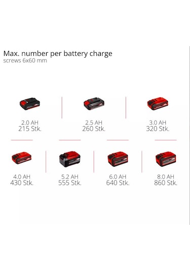 Einhell TP-CI 18/220 Li BL - Solo Akülü Darbeli Vidalama (Akü ve Şarj Hariç) - 4510085