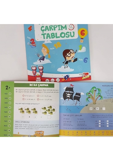 Yedi Günde Çarpım Tablosu 7/24 Dikkat Atölyesi Yayınları