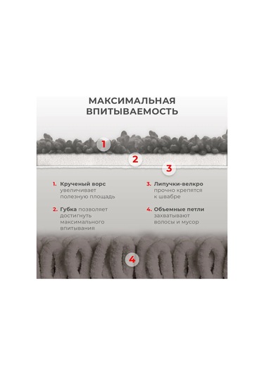 Laıma Mikrofiber Paspas Bezi Bez İçin Temizlik Başlığı, 2 Adet 239394035