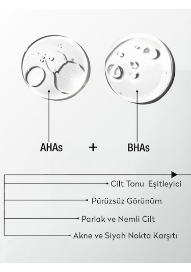 Dermokil Exfoliating Aha+Bha Niacinamide Serum 30 ML