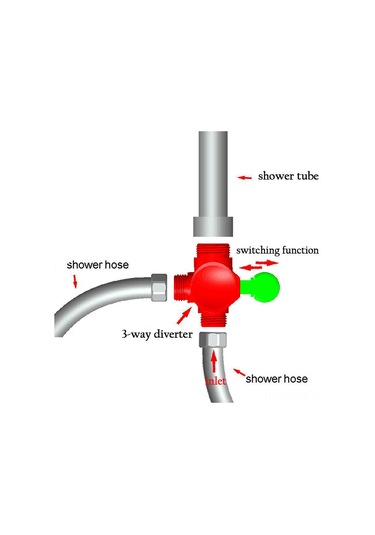 Springsun 3 Yollu Duş Başlığı Adaptörü - Kol Montajlı Krom Kaplama Abs Malzeme