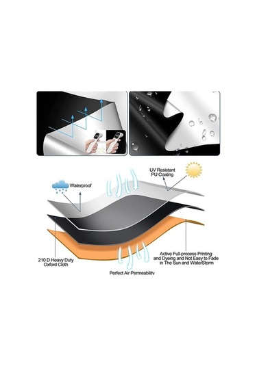 Tongxida 100% Opak Tam Gölge Perde, 100x145 Cm, Vankro İle Taşınabilir, Güneş Bloke Eden, Makine Yıkama Uygun, Kesilebilir Sey