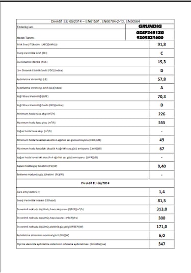 Grundıg GDSP2451ZG Duvar Tipi Davlumbaz