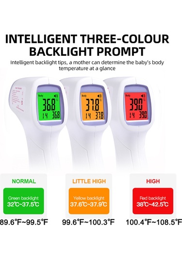 Leezsing Beyaz Dürtme Yok Entegre Termometre - Lcd Ekran, Üç Renkli Arka Işık, 1 Saniye Ölçüm, 32 Veri Depolama, 3-5cm Mesafe, Otomatik Kapatma