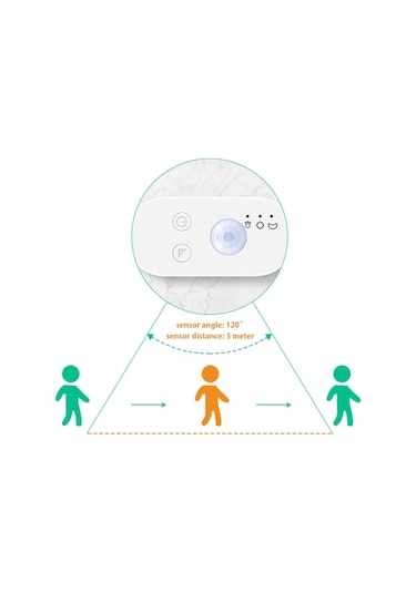 Pazly Usb Aydınlatma Şeridi - 60 Led, Pır Sensörlü, 3 Modlu, Tv & Masaüstü Dekor Işığı