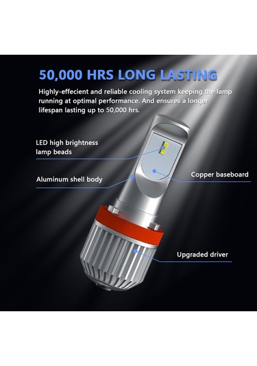 Youmex 2 Adet Araç Led Sis Farı Ampulü H8/h9/h11, Su Geçirmez 6000k 80w 12000lm Parlak Led Işık, Kolay Montaj