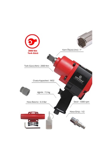 Gap Gp 101 1 Havalı Kısa Tip Somun Sökme