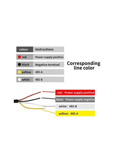 Ulzyvf Endüstriyel Nem Ve Sıcaklık Sensörü - Rs485 Modbusrtu, Ip67 Su Geçirmez, -40 C - 120 C Dayanıklı