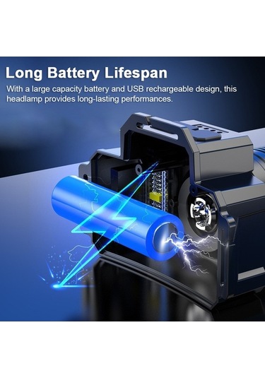 Pazly Hafif Kafa Lambası Açık Hava Kamp Balıkçılık Çok Modlu Led Kafa Lambası Siyah Siyah