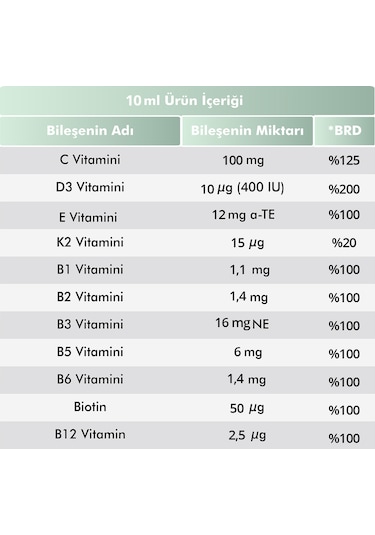 Voop Multivitamin Multimineral Portakal Aromalı Şurup 150 ML