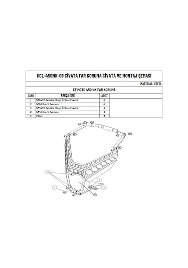 Cfmoto Far Koruma Demiri Headlıght Protectıon Cf Moto Nk 450