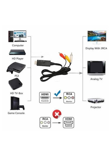 Hdmı To Rca Av 4k30hz Çevirici Dönüştürücü Adaptör Kablo