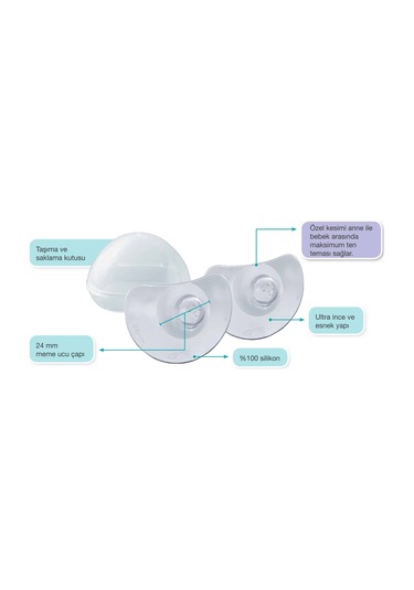 Lansinoh Göğüs Ucu Koruyucu 2 x 24 MM