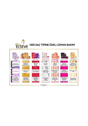 Elseve Nem İle Dolgunlaştıran Sıvı Bakım Serum 150 ML