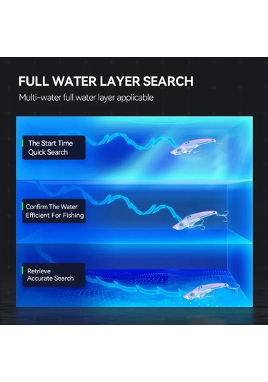 Kingdom 4008 Yapay Titreşimli Balık Yemi 3lü Paket - Set2, 11g