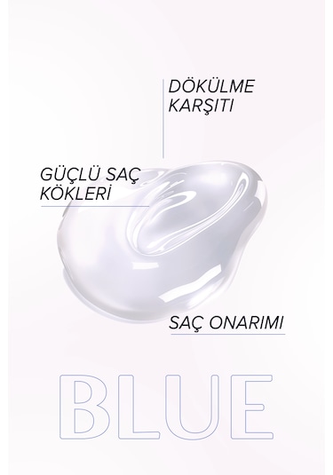 Uraw Biotin Ve Keratin İçeren Dökülme Karşıtı Mavi Şampuan 400 ML