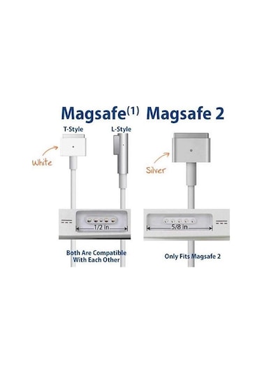 Ally MacBook Uyumlu Retina Pro 45W 60W 85W Usb C to Manyetik Şarj Kablo