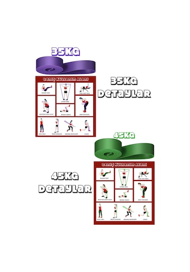 7li Mega Set 35+45 Kg + 5li Pilates Direnç Bandı Barfiks Lastiği Loop Band Mavi Ton Çok Renkli