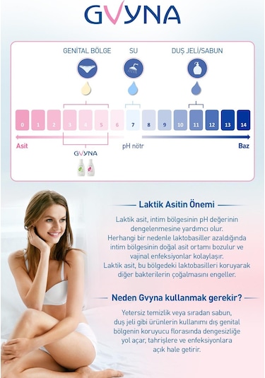 Gvyna Fresh Intim Yıkama 200 ML 5391520947292