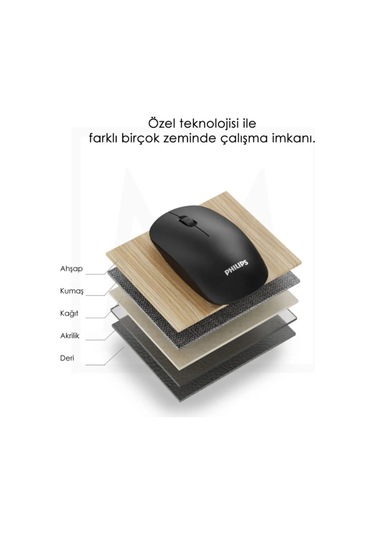 Spk7315 M315 Siyah Wireless Sessiz Click Kablosuz Mouse 1200dpi Diğer