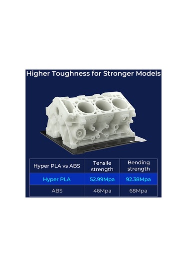 Hallow Creality Hyper Pla Yüksek Akışkanlık Filament 1.75 MM Siyah