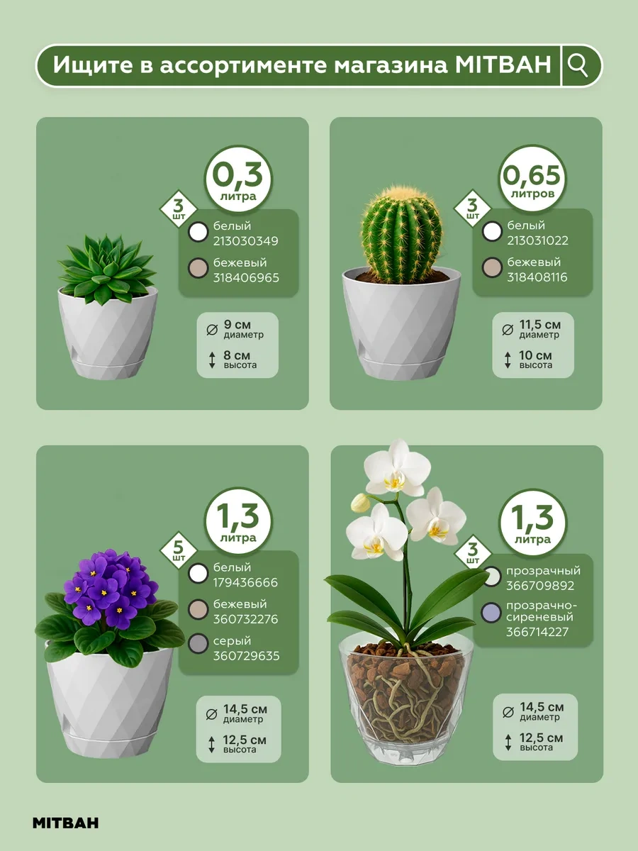 Mıtbah Çiçek Ve Bitkiler İçin Saksı Kashpo 3 Adet 2,3 Litrelik 179436423