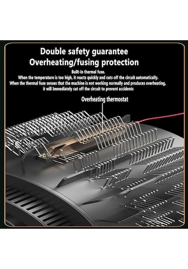 Pazly Soğuk Günlerde Hızlı Isınma Sağlayan Taşınabilir Isıtıcı - Yeşil, Beyaz, Sarı