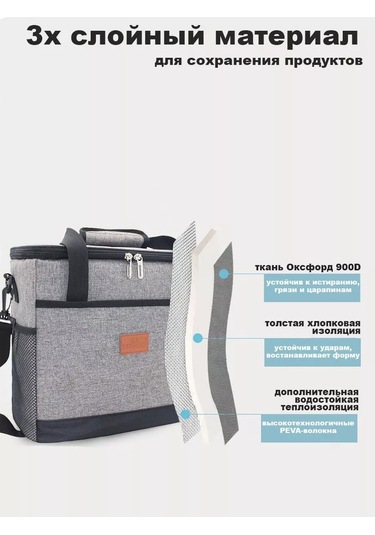 Weyoung 27 Litre Termo Çanta Buzdolabı Çantası 186751696 Açık Mavi