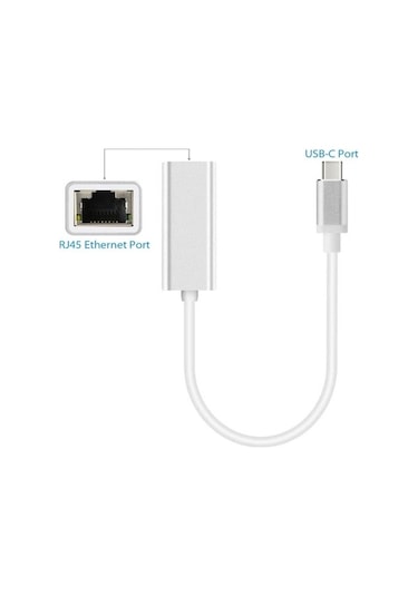 Type-C Gigabit Rj45 Ethernet Lan Bağlantı Çevirici Adaptörü