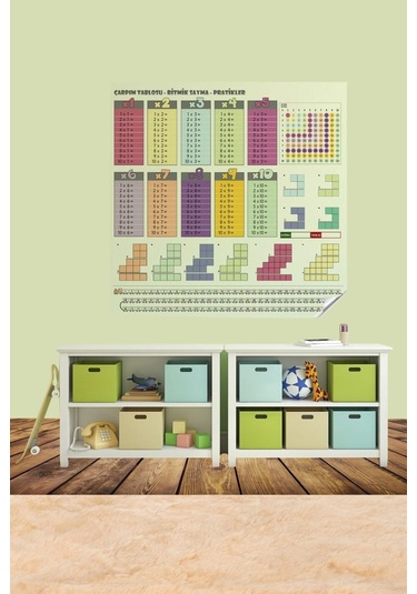 River World Statik Kağıt Renkli Çarpım Tablosu 100x100 Cm'lik
