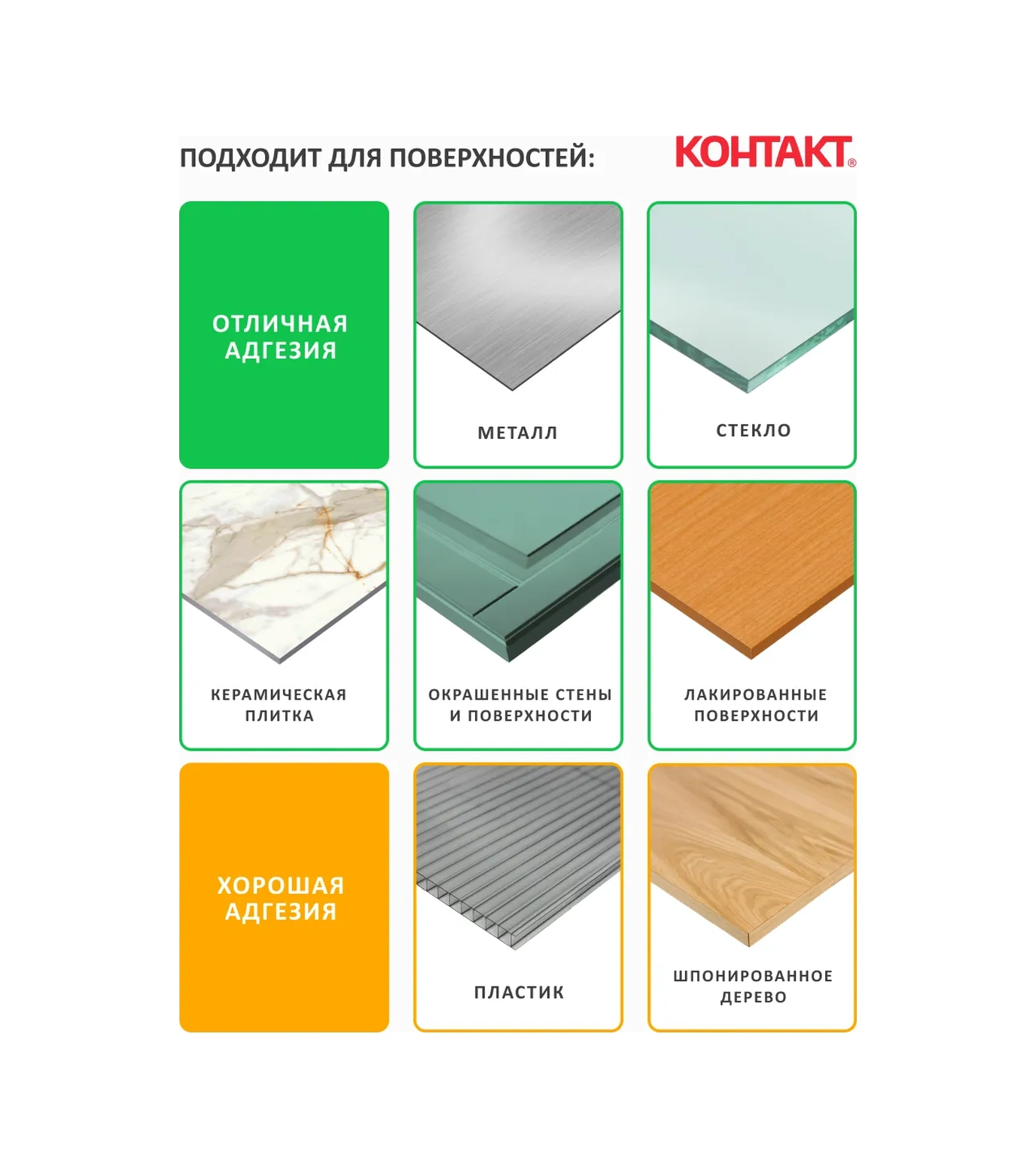 Kontakt Çift Taraflı Şeffaf Montaj Bandı Güçlü 2 M 61112426