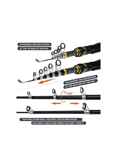 Proberos Hwcset105 1.5m Teleskopik Olta Et200 İplik Makarası Yem Seti