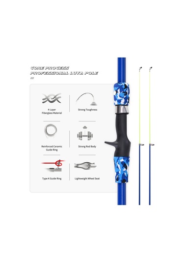 Folinda Fiberglas Spincast Olta Kamışı 165cm + Olta Makinesi, 5 Bölümlü, 42cm Kontrat, Mh Güç, M Hareket, 6-17lb Misina Ağırlığı Mavi