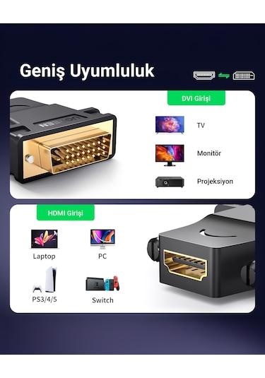 Ugreen Dvı To Hdmı Dönüştürücü Adaptör, 20124