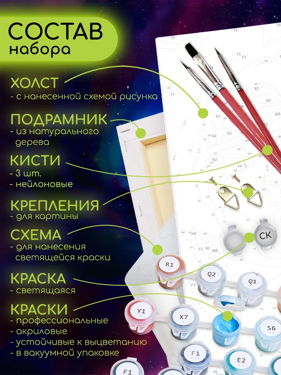 Fluid Sayılar İçin Resim, 40x50 Cm Tuval Üzerinde Sayılarla Boyama, 40x50 Cm 172366446