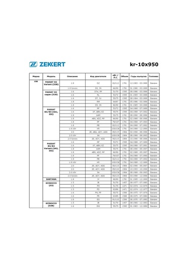Zekkert Volkswagen, Opel İçin 10x950 U Şeklinde Alternatör Kayışı 301133740