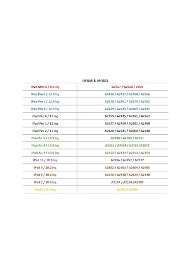 İpad Profesyonel Stylus Kalem Palm Rejection Özellikli Manyetik Şarj Aparatlı Pencil 2 Tablet Kalemi