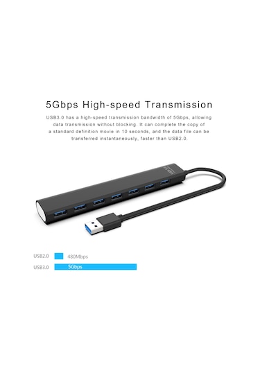 Reedark Siyah 7 Port Usb 3.0/2.0 Hub - 5gbps Hızlı Veri Transferi - Çoklu Cihaz Desteği