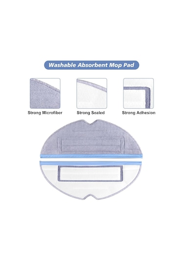 Sointeresting S7 Aksesuar Seti, Roborock S7, S7+, S7 Maxv, S7 Maxv Plus İle Uyumlu, Yedek Parçalar Ana Fırça Paspas Bezi Dahil