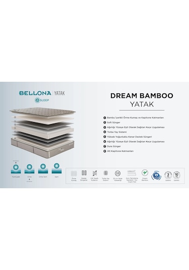 Bellona Dream Bamboo Yatak 160 x 200