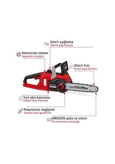 Einhell FORTEXXA 18/30 - Solo Akülü Zincirli Testere - 4600010
