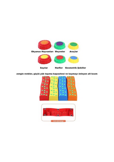 Dokunsal Denge Eğitim Seti Dokunsal Model