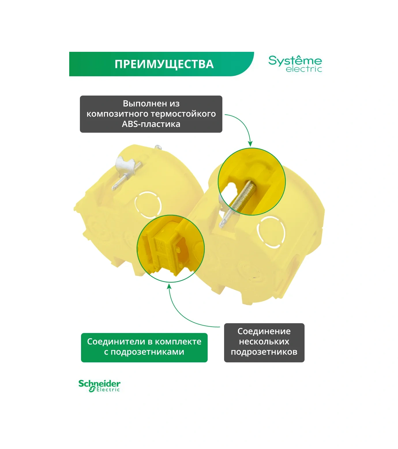 Systeme Electric Alukarton İçin Montaj Kutusu 68/45 Mm 10 Adet 227229089