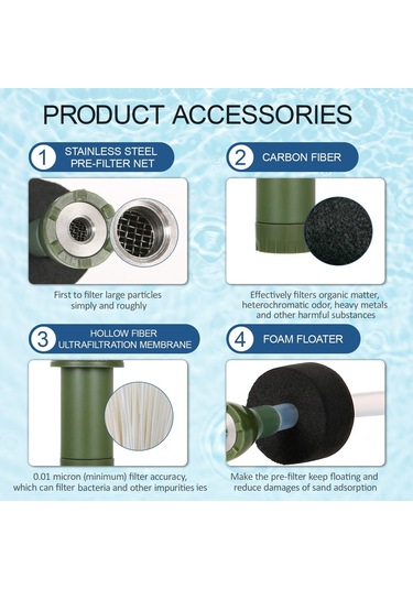 Butu Su Filtresi Pompa Seti Taşınabilir Su Arıtma Acil Açık Su Filtrasyon Sistemi Yürüyüş Hayatta Kalma Dişli