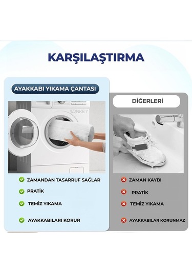 Didadodo Ayakkabı Yıkama Çantası, Yeniden Kullanılabilir Leke Temizleme Beyaz Beyaz