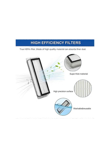 Dreame L20 Ultra/l30 Ultra Robot Süpürge Aksesuarları Kiti Ana Yan Fırça Hepa Filtresi-jc İçin Uygundur