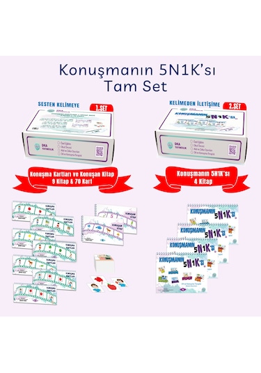 Konuşmanın 5n1k'sı Tam Set